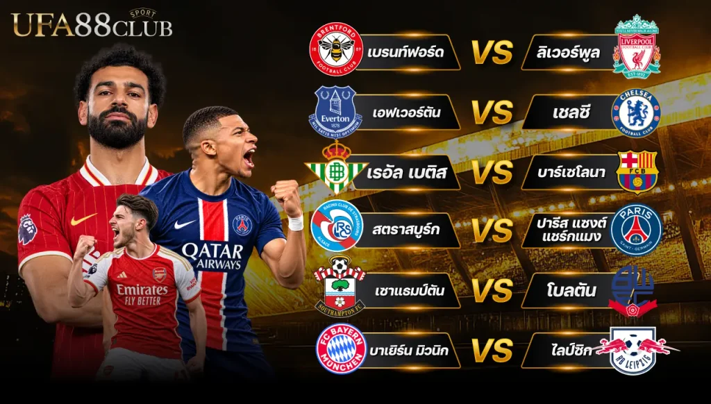วิเคราะห์บอล วันนี้